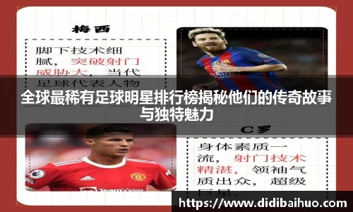 全球最稀有足球明星排行榜揭秘他们的传奇故事与独特魅力